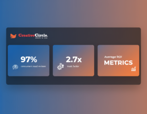 End Metrics Benefits Clutchpilot